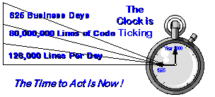 The Time to Act is Now!  The Clock is Ticking